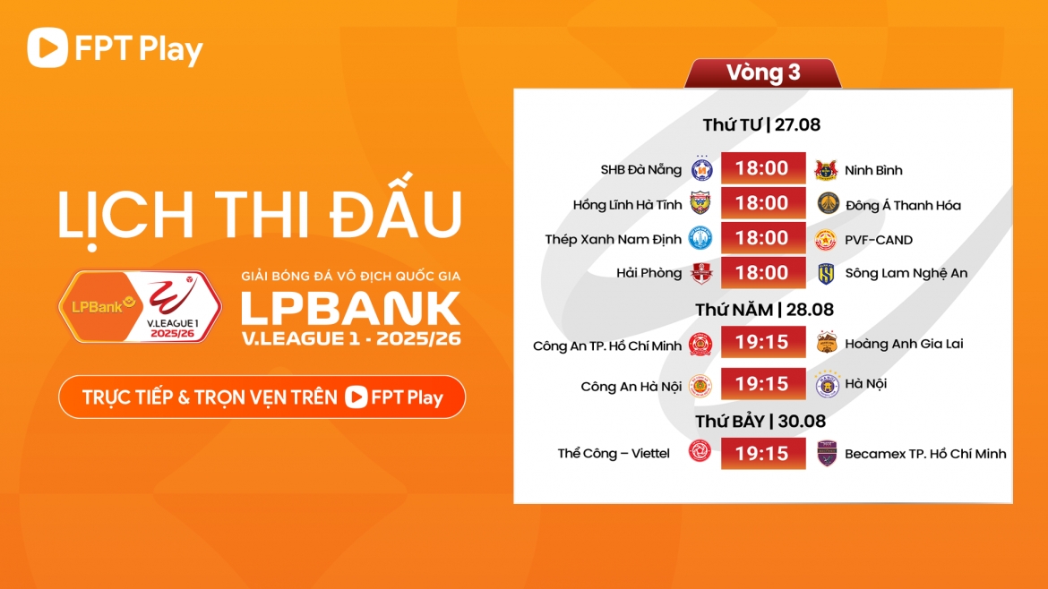ket qua vong 3 v-league 2025 2026 28 8 cahn vui dap ha noi fc o tran derby thu do hinh anh 31