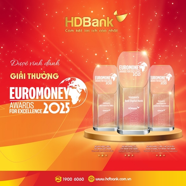 HDBank lập “hat-trick” giải thưởng Euromoney 2025