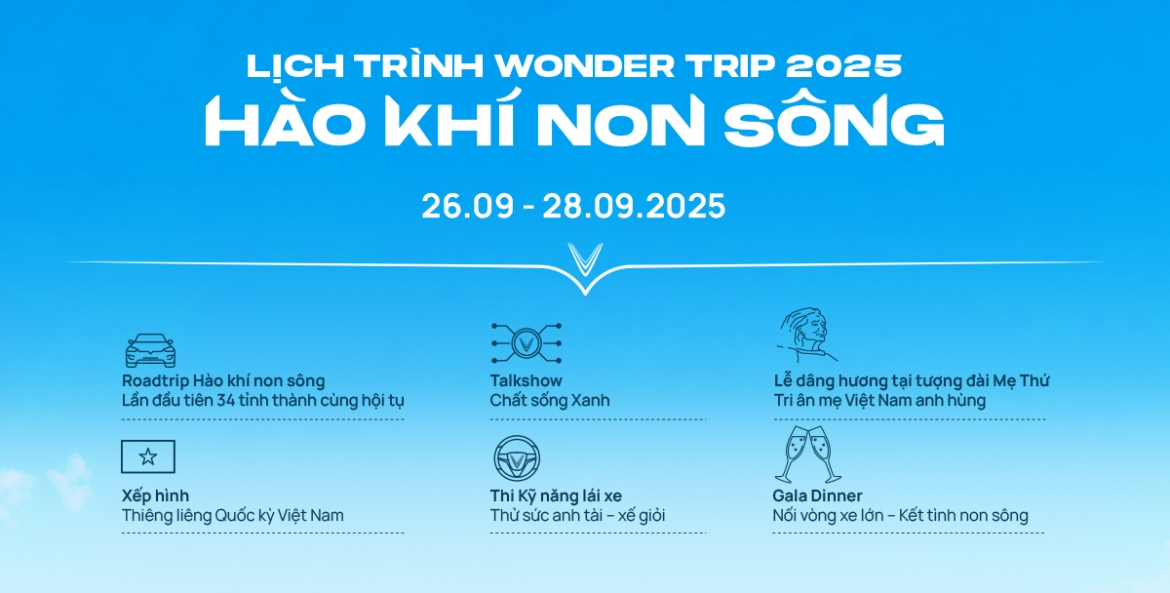 200 xe o to vinfast khoi hanh xuyen viet trong hanh trinh wonder trip 2025 hinh anh 4