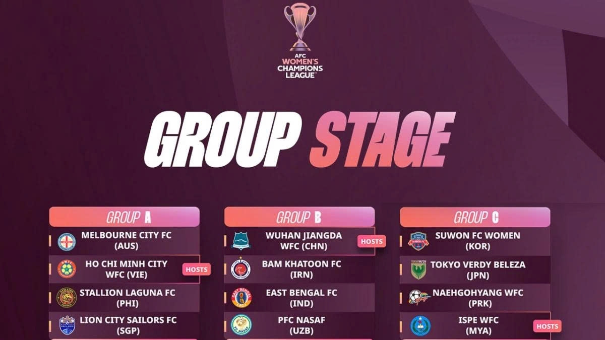 hcm city women s fc placed in group a of afc women s champions league picture 1