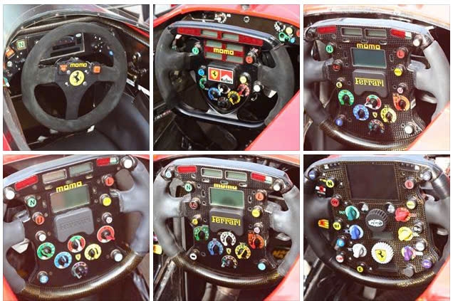 nut bam vo lang f1 va nhung chuc nang it ai biet hinh anh 2