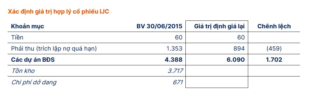 Một số cổ phiếu cần quan tâm ngày 24/9