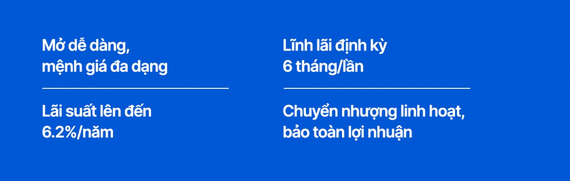 idepo vib - nang tien gui voi lai suat hap dan, chuyen nhuong tren nen tang so hinh anh 2