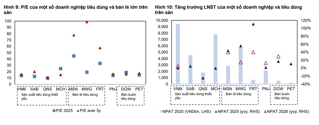 Một số cổ phiếu cần quan tâm ngày 9/9