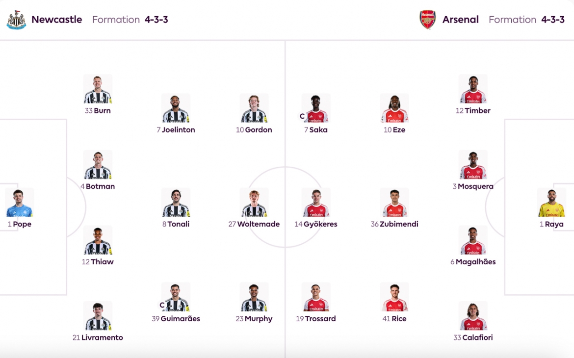ket qua ngoai hang anh hom nay 29 9 thang nguoc kich tinh, arsenal gianh lai vi tri nhi bang hinh anh 3