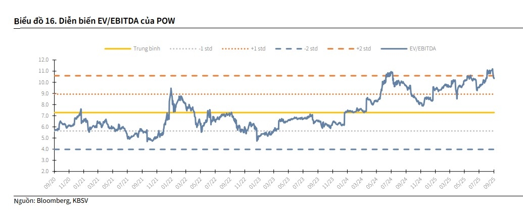 Một số cổ phiếu cần quan tâm ngày 16/9