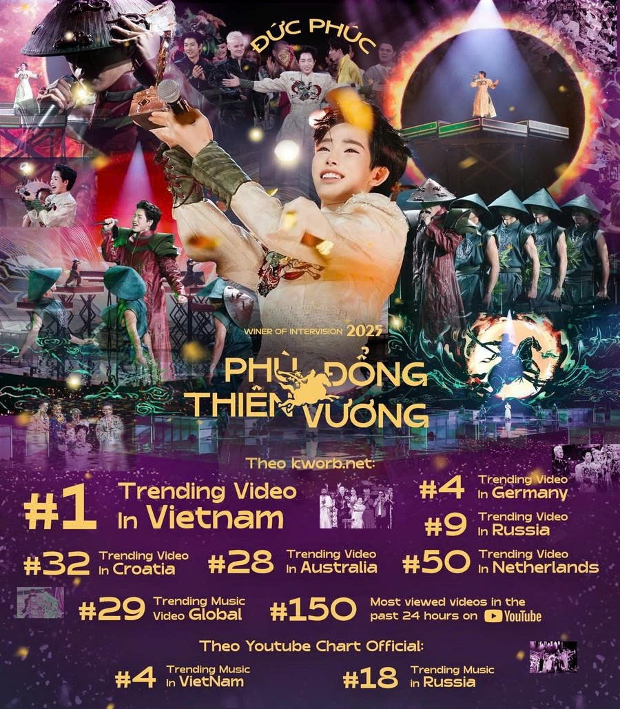duc phuc s intervision 2025 performance tops worldwide music platforms picture 1