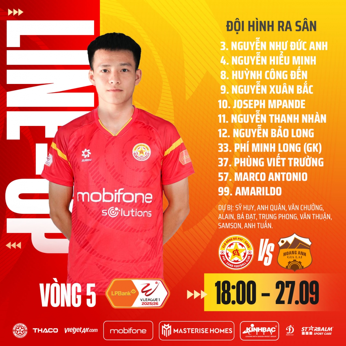 ket qua bong da viet nam hom nay 27 9 nguoi nhen trung kien lai cuu hagl hinh anh 4