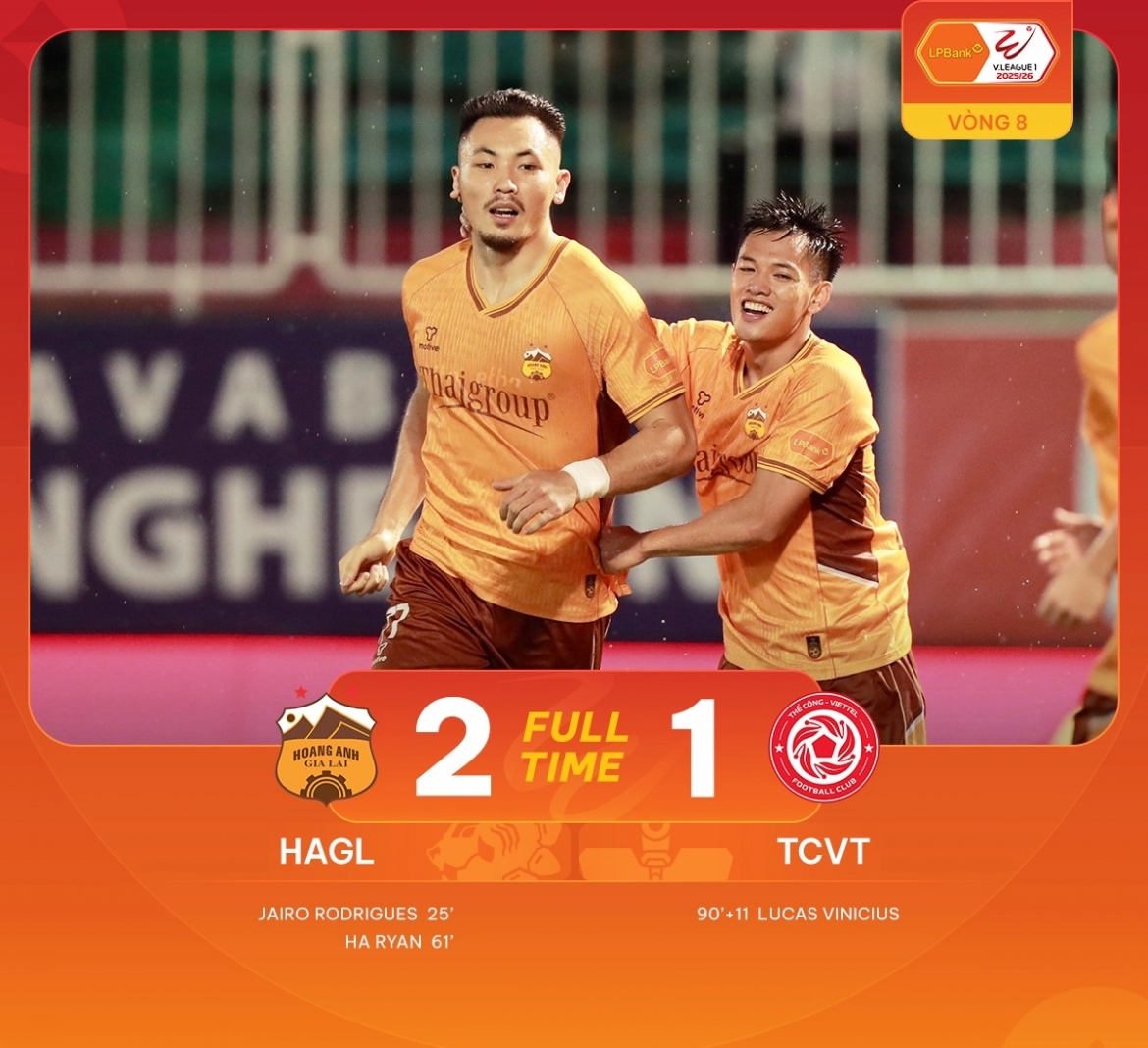 ket qua vong 8 v-league 2025 2026 hagl danh bai the cong viettel hinh anh 2
