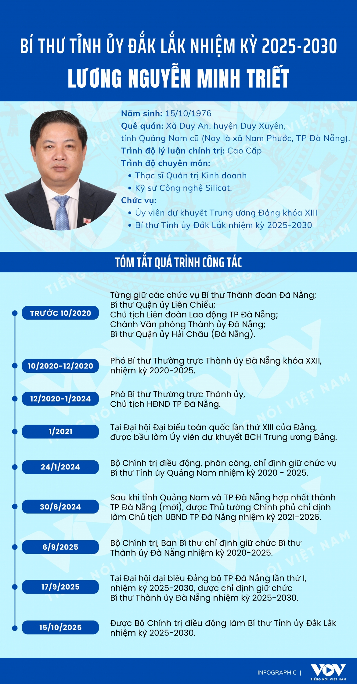 chan dung bi thu tinh uy Dak lak luong nguyen minh triet hinh anh 1