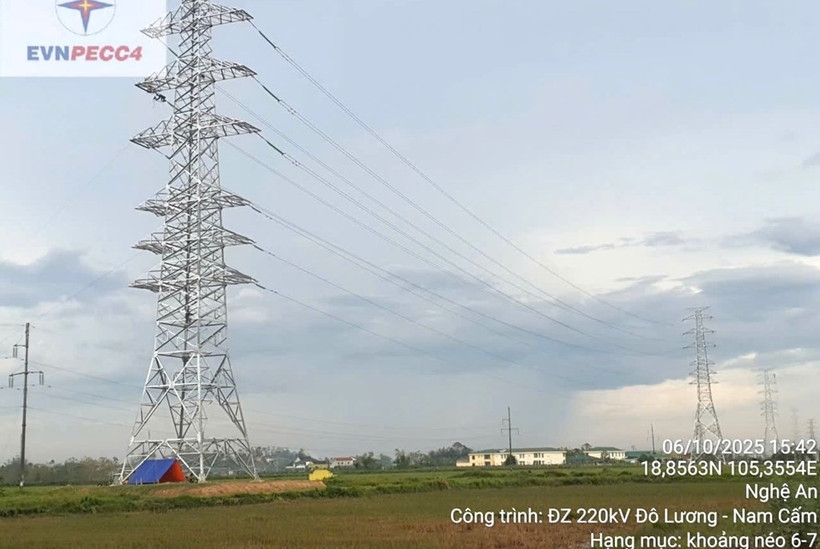 vietnam accelerates transmission projects to support power imports from laos picture 1 vietnam accelerates transmission projects to support power imports from laos picture 1