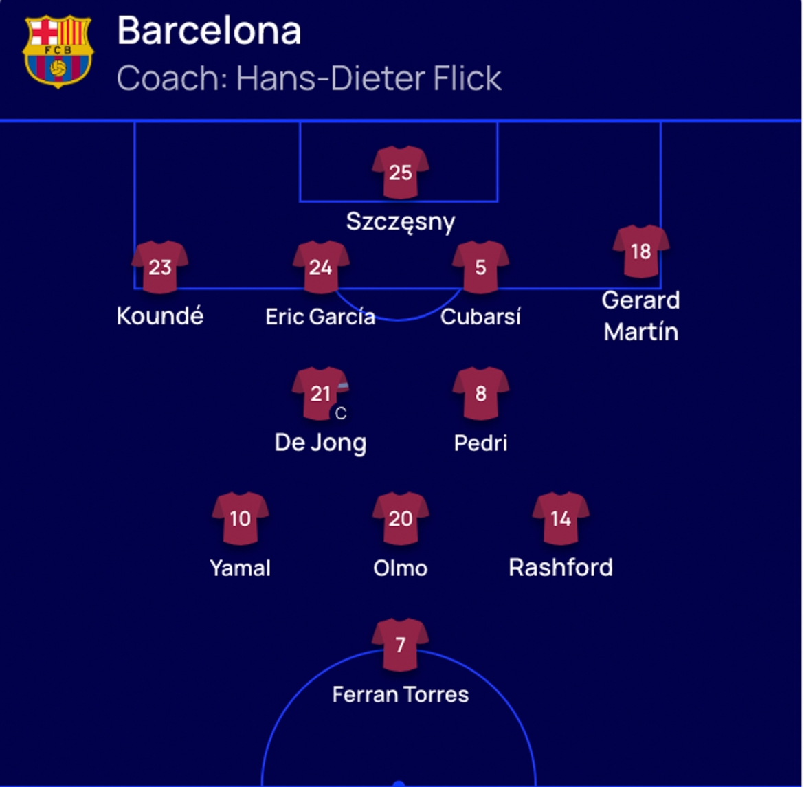 ket qua cup c1 chau Au hom nay 2 10 psg loi nguoc dong ngay tren san barca hinh anh 4
