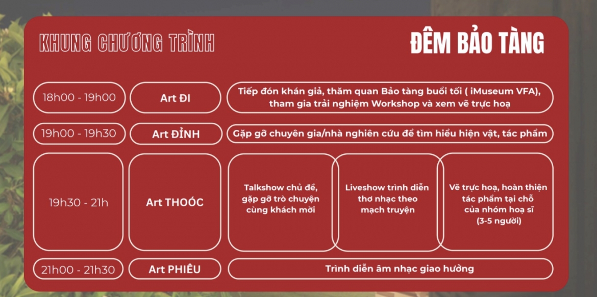bao tang my thuat viet nam ra mat trai nghiem van hoa dem Dem bao tang hinh anh 2