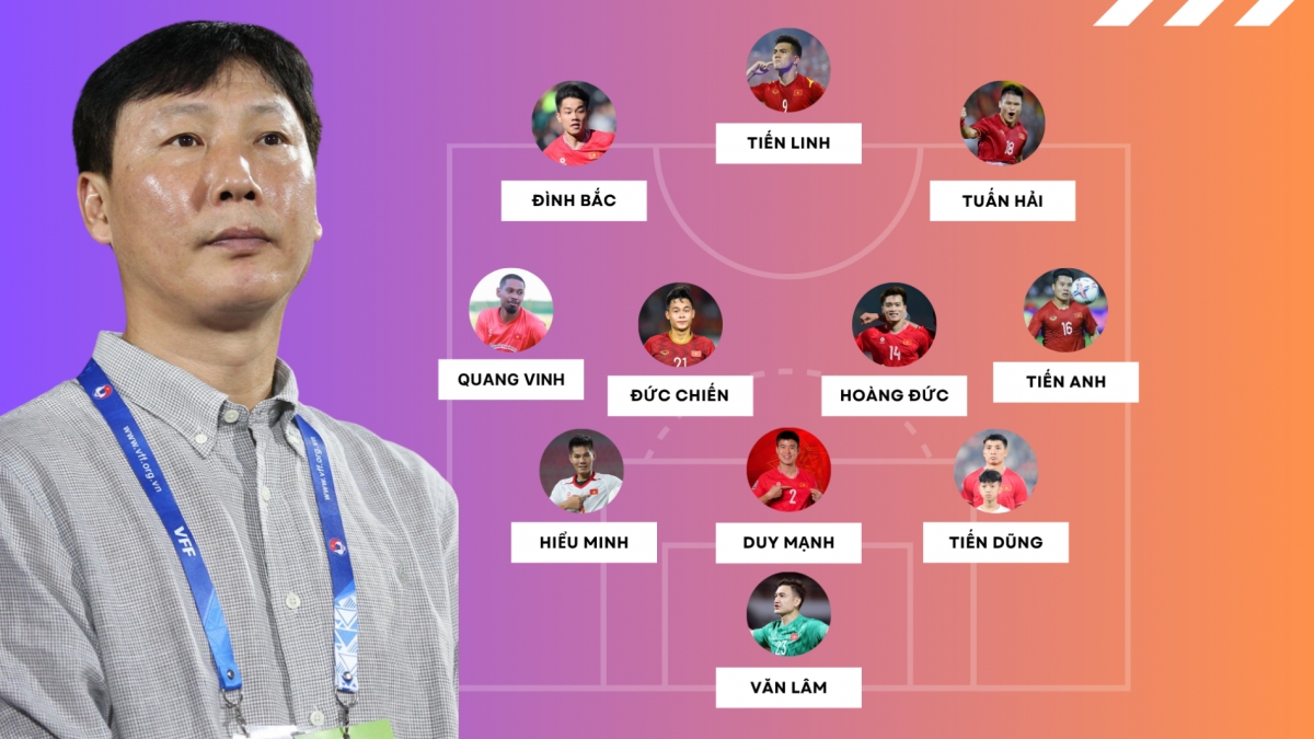 Dự đoán đội hình tối ưu của ĐT Việt Nam ở trận đấu với ĐT Nepal