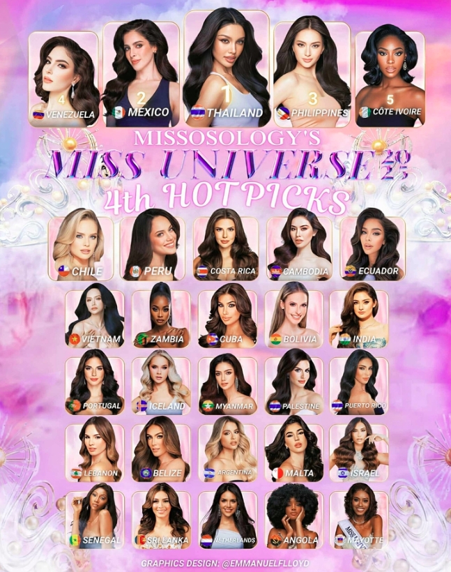 sash factor, missosology include huong giang in top 30 for miss universe 2025 picture 2 sash factor, missosology include huong giang in top 30 for miss universe 2025 picture 2