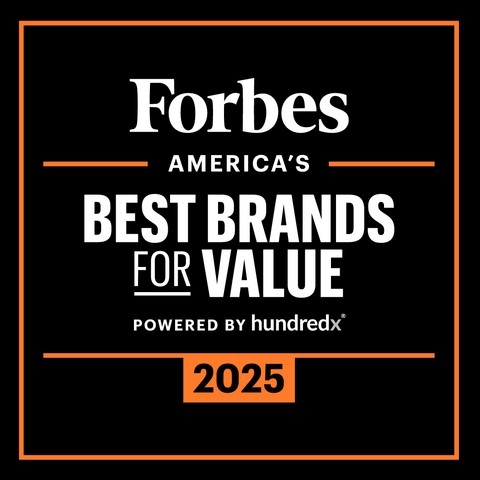  nhung thuong hieu gia tri tot nhat hoa ky theo bau chon cua forbes hinh anh 1