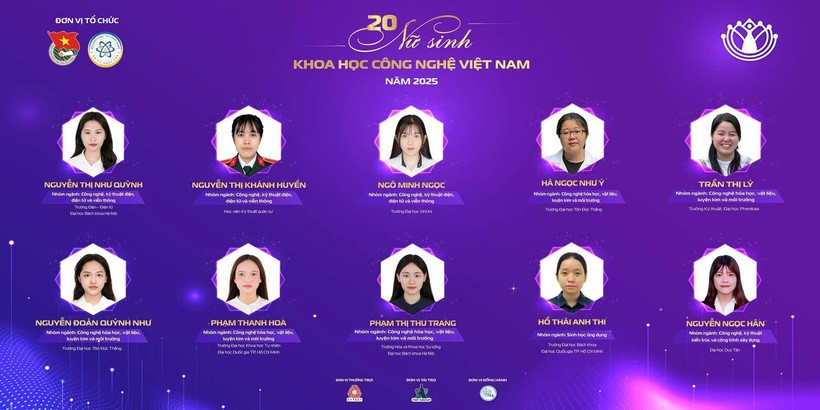 top 20 female sci-tech students of 2025 honoured picture 1 top 20 female sci-tech students of 2025 honoured picture 1