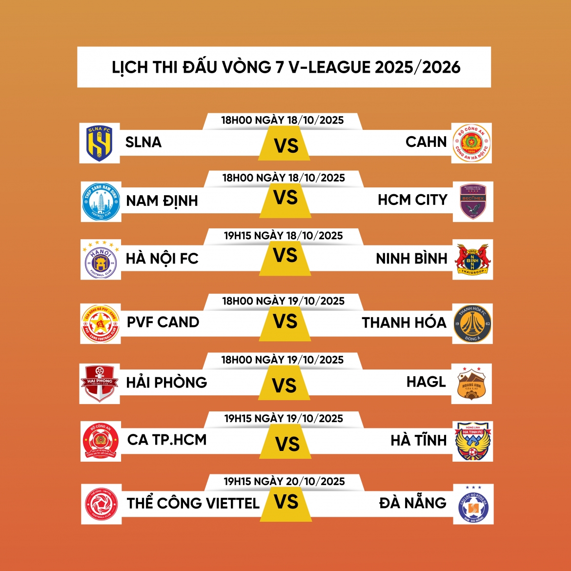 lich thi dau vong 7 v-league 2025 2026 ha noi fc dau ninh binh hinh anh 1