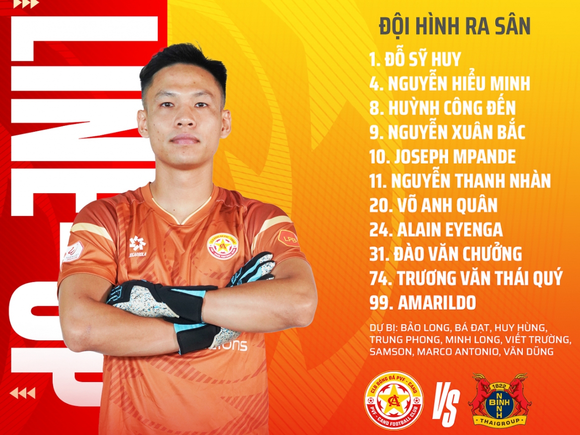 ket qua v-league hom nay 25 10 ninh binh duy tri mach bat bai hinh anh 1