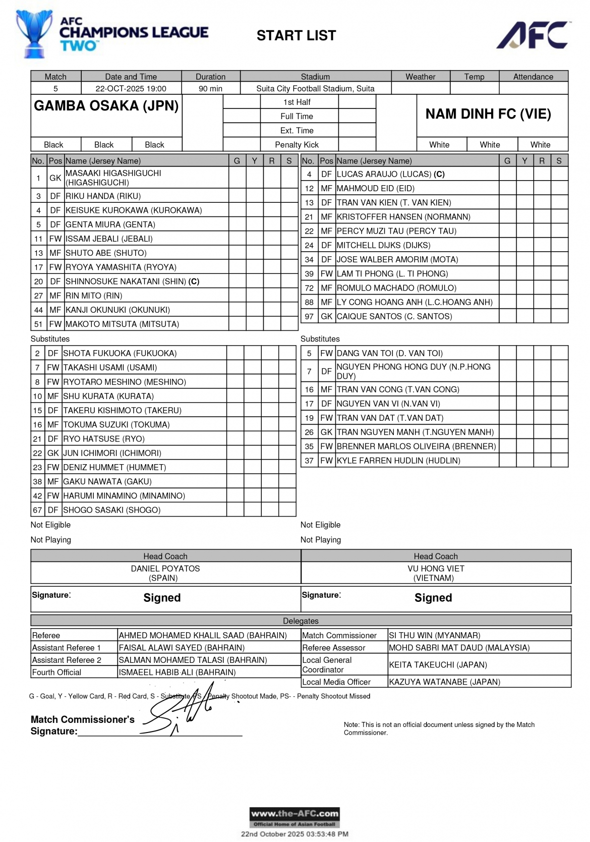 ket qua cup c2 chau A hom nay 22 10 nam Dinh guc nga o nhat ban hinh anh 33