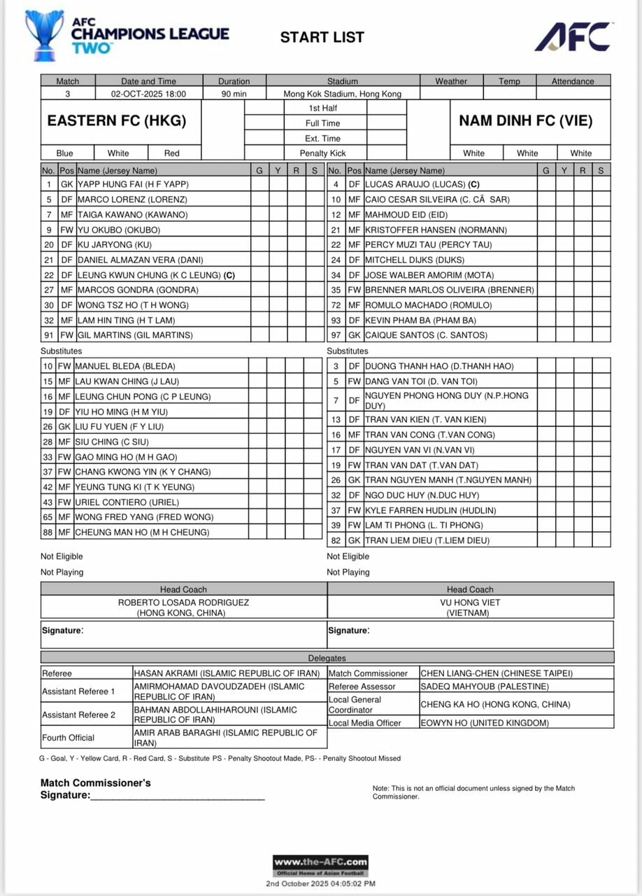 ket qua bong da cup c2 chau A toi 2-10 nam Dinh thang eastern, dan dau bang f hinh anh 23