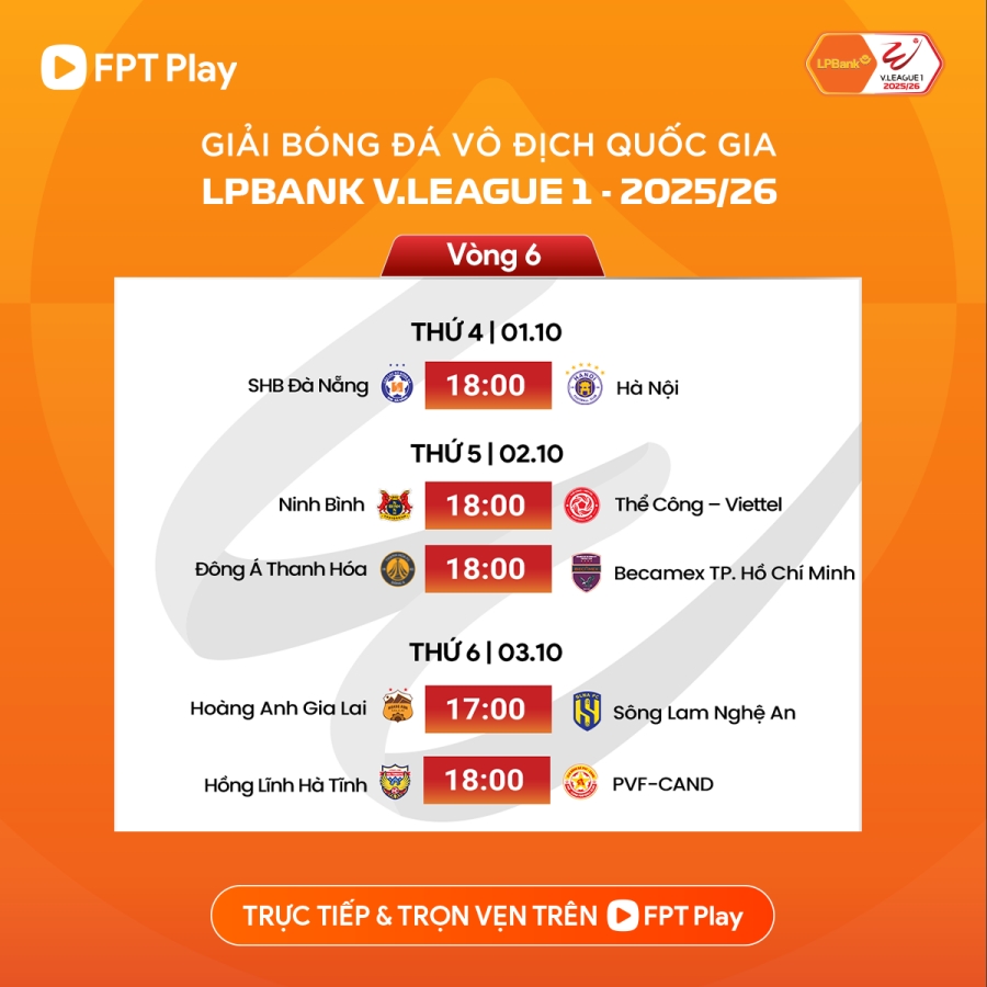 ket qua bong da v-league toi 1-10 ha noi fc co 3 diem dau tien tren san khach hinh anh 14