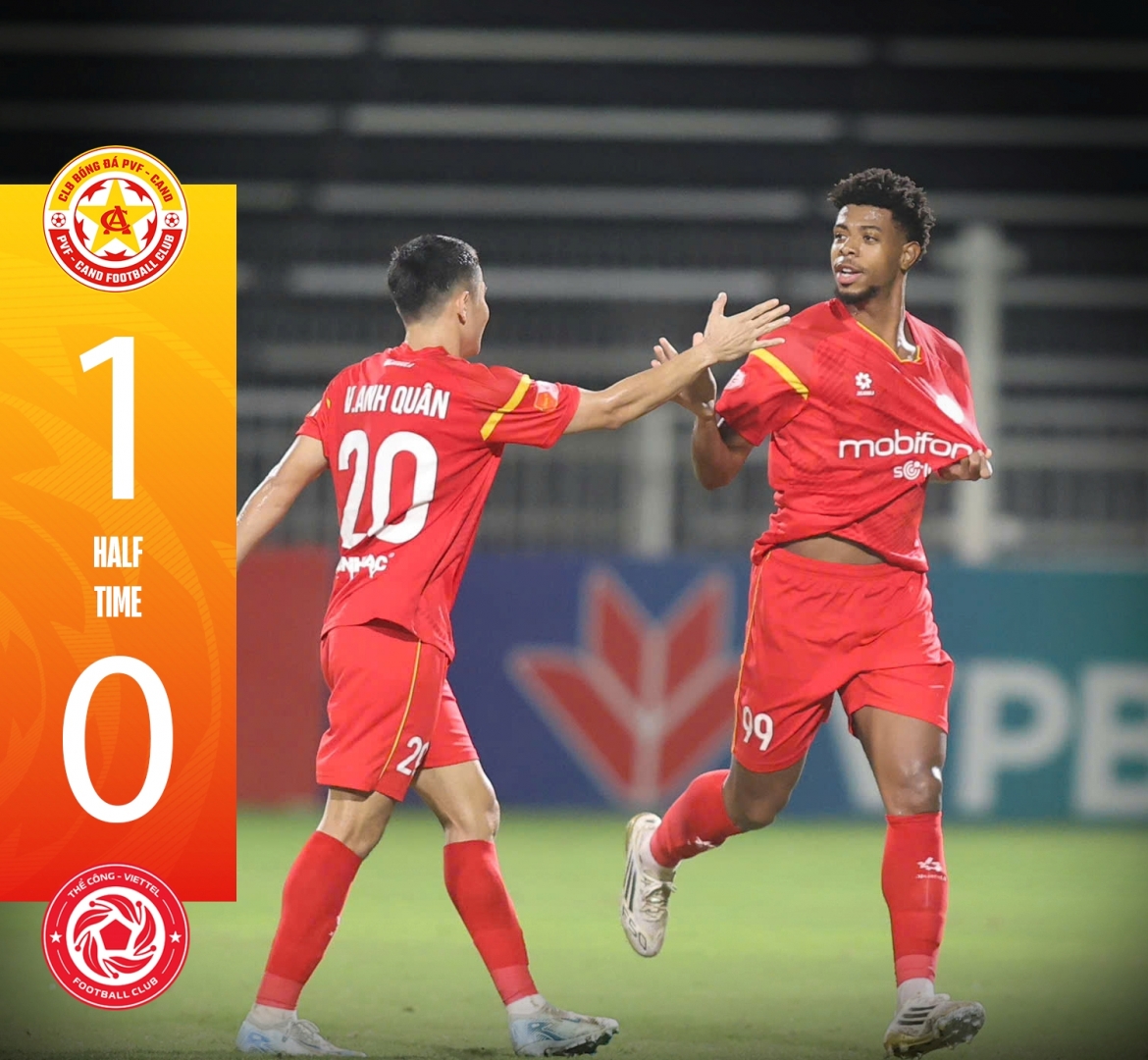 ket qua vong 11 v-league 2025 2026 pvf cand hoa kich tinh the cong viettel hinh anh 13