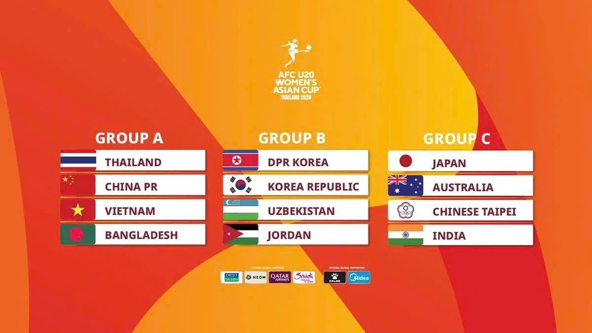 vietnam in favourable group for 2026 afc u20 women s asian cup finals picture 1
