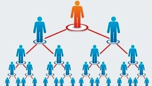 Siết chặt quản lý bán hàng đa cấp: Rào cản hay nền tảng cho doanh nghiệp tuân thủ?
