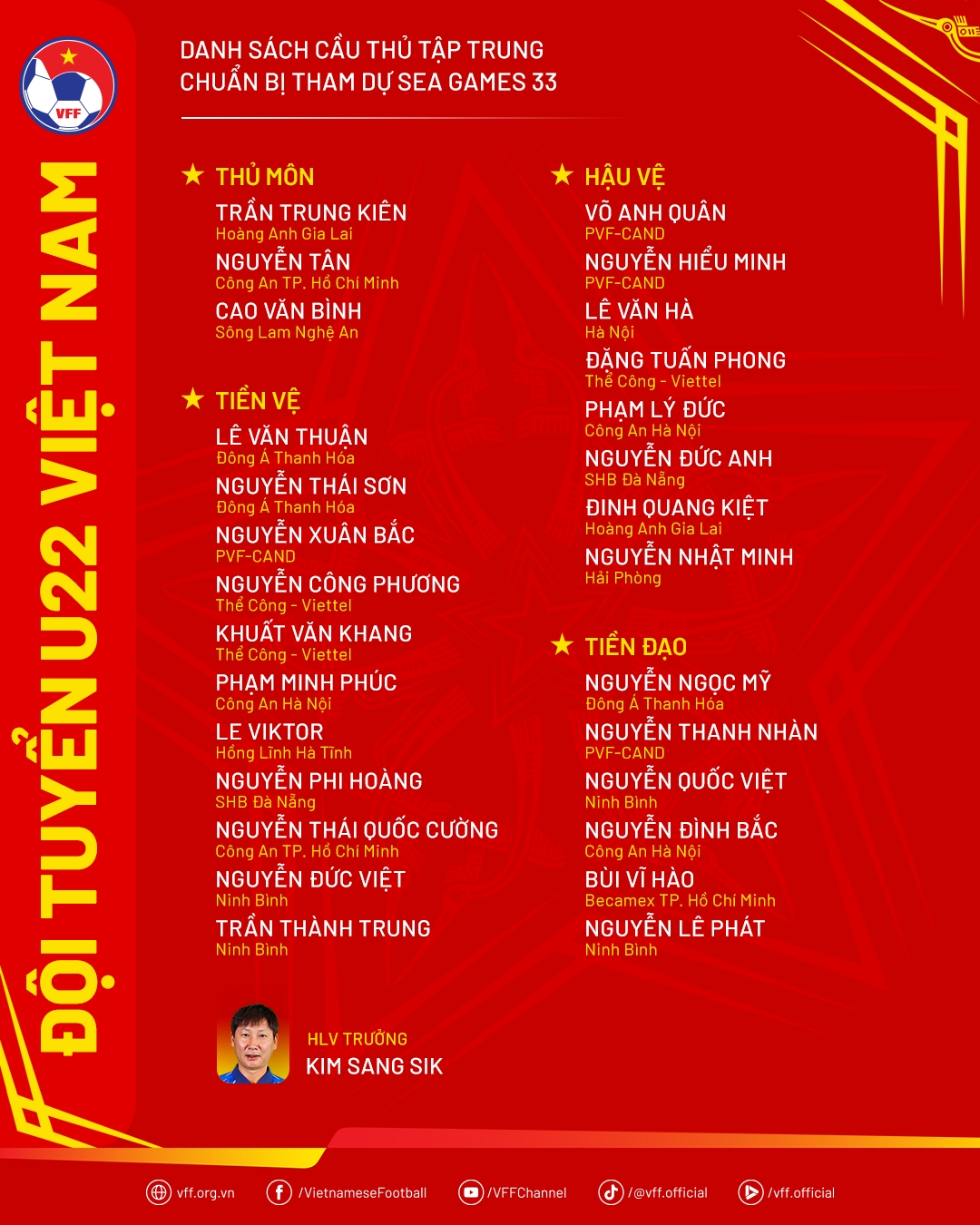 danh sach u22 viet nam du sea games 33 bat ngo nguoi thay the van truong hinh anh 2