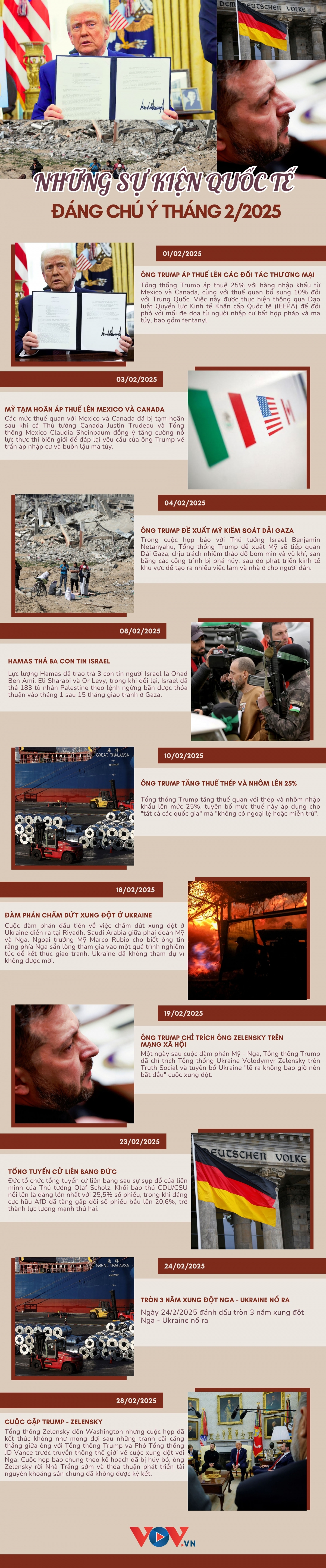nhin lai nhung su kien quoc te dang chu y thang 2 2025 hinh anh 1