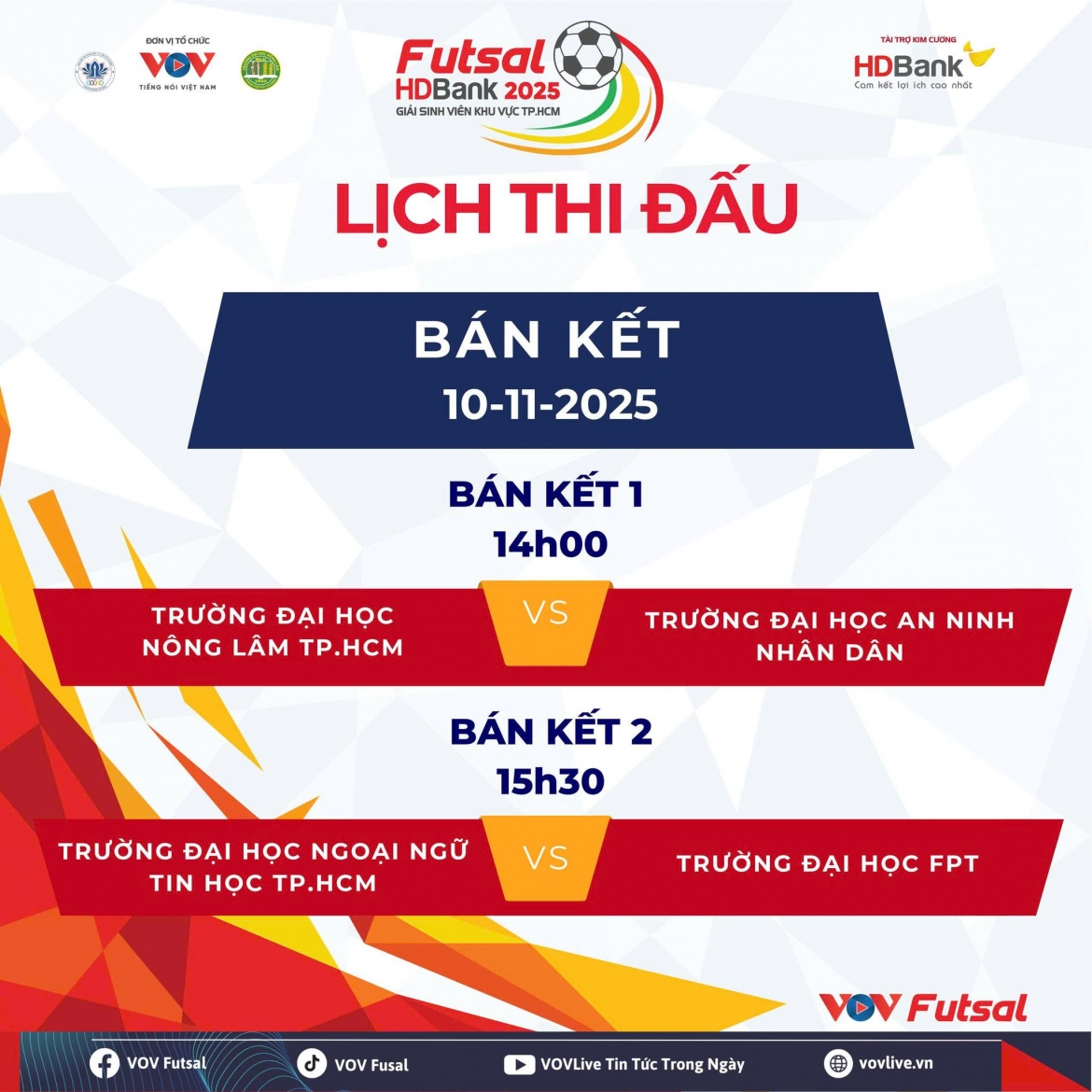 lich thi dau ban ket giai futsal hdbank sinh vien khu vuc tp.hcm nam 2025 hinh anh 1