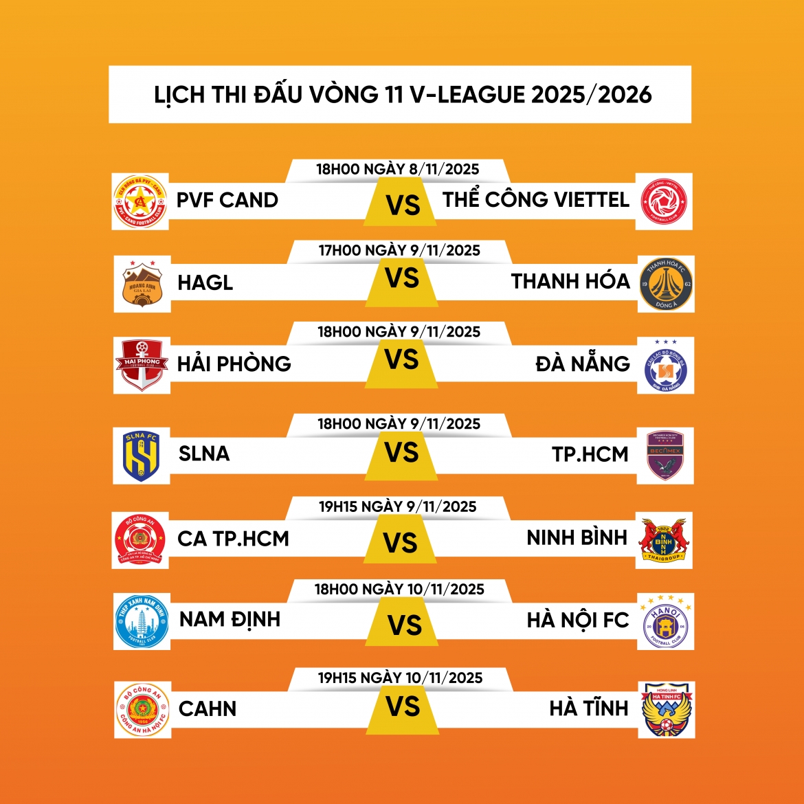 lich thi dau vong 11 v-league 2025 2026 Dai chien o thien truong hinh anh 1