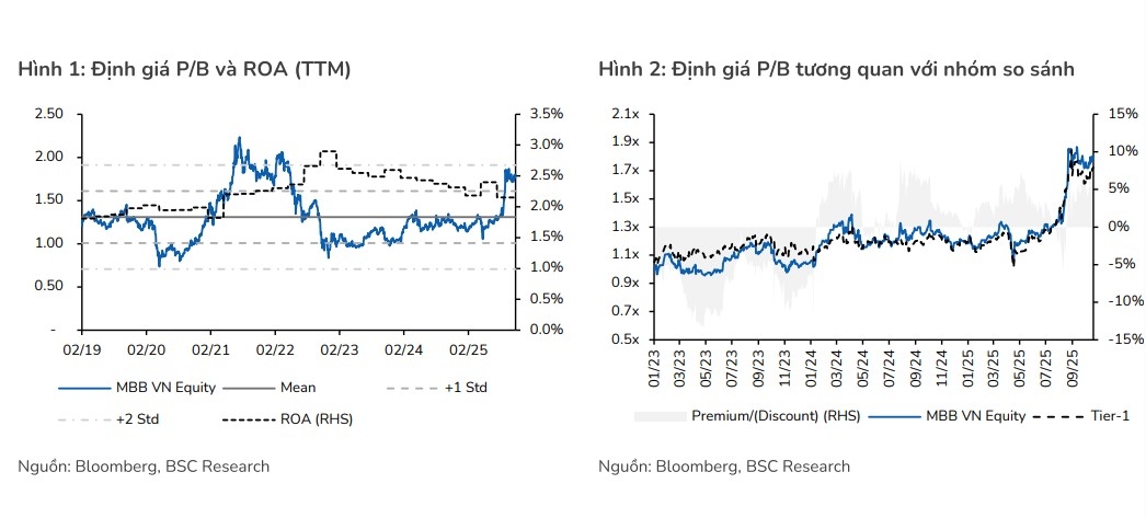 Một số cổ phiếu cần quan tâm ngày 11/11