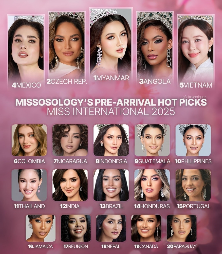 kieu duy ready to vie for miss international 2025 crown picture 2