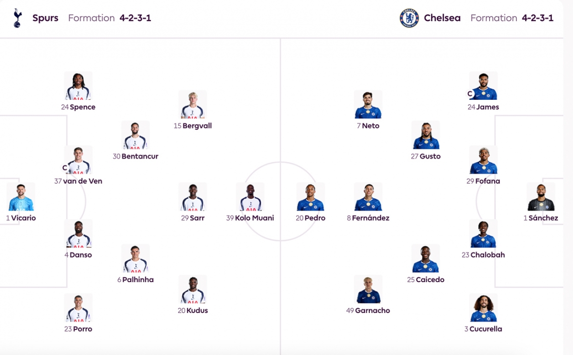 ket qua ngoai hang anh hom nay 2 11 chelsea thang nhoc tren san khach hinh anh 2