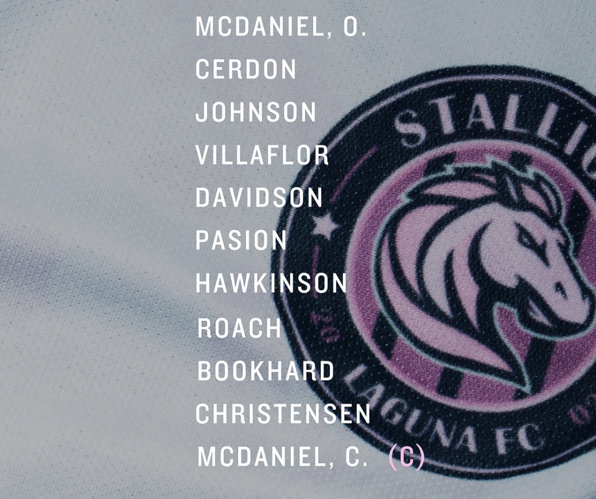 ket qua bong da viet nam hom nay 13 11 clb nu tp.hcm gianh chien thang toi thieu hinh anh 2