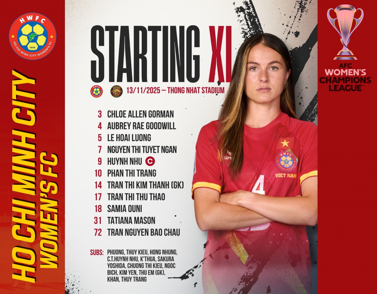 ket qua bong da viet nam hom nay 13 11 clb nu tp.hcm gianh chien thang toi thieu hinh anh 1