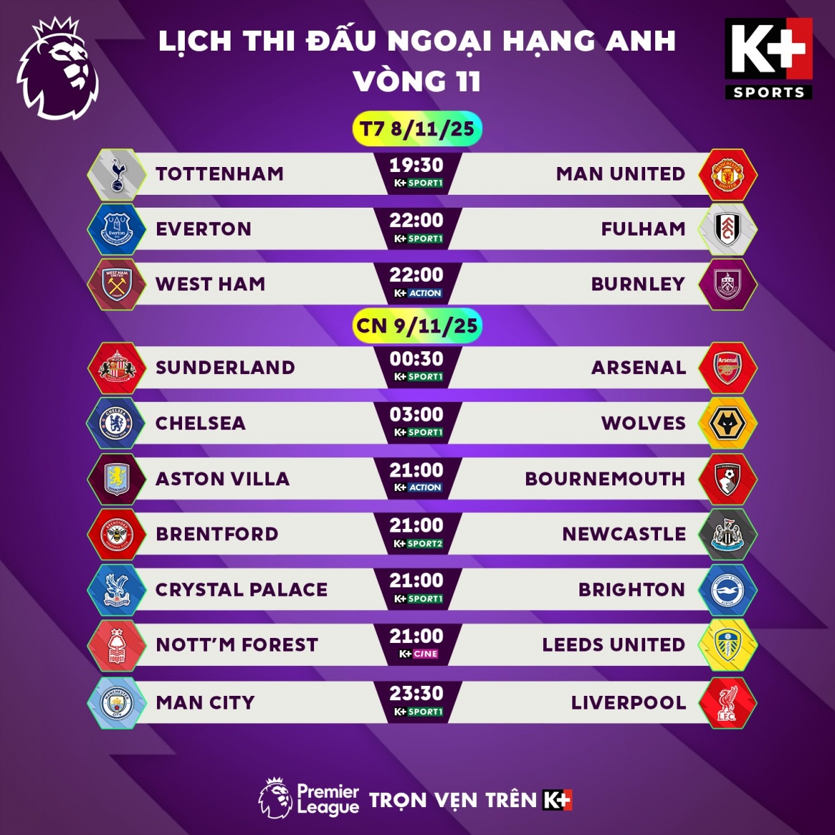 ket qua vong 11 ngoai hang anh 2025 2026 mu hoa kich tinh tottenham hinh anh 4