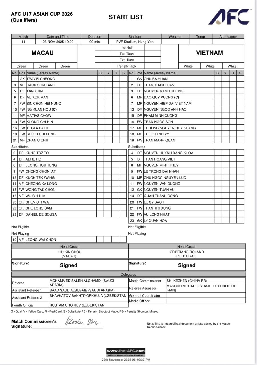 ket qua vong loai u17 chau A 2026 u17 viet nam thang de u17 macau trung quoc hinh anh 5