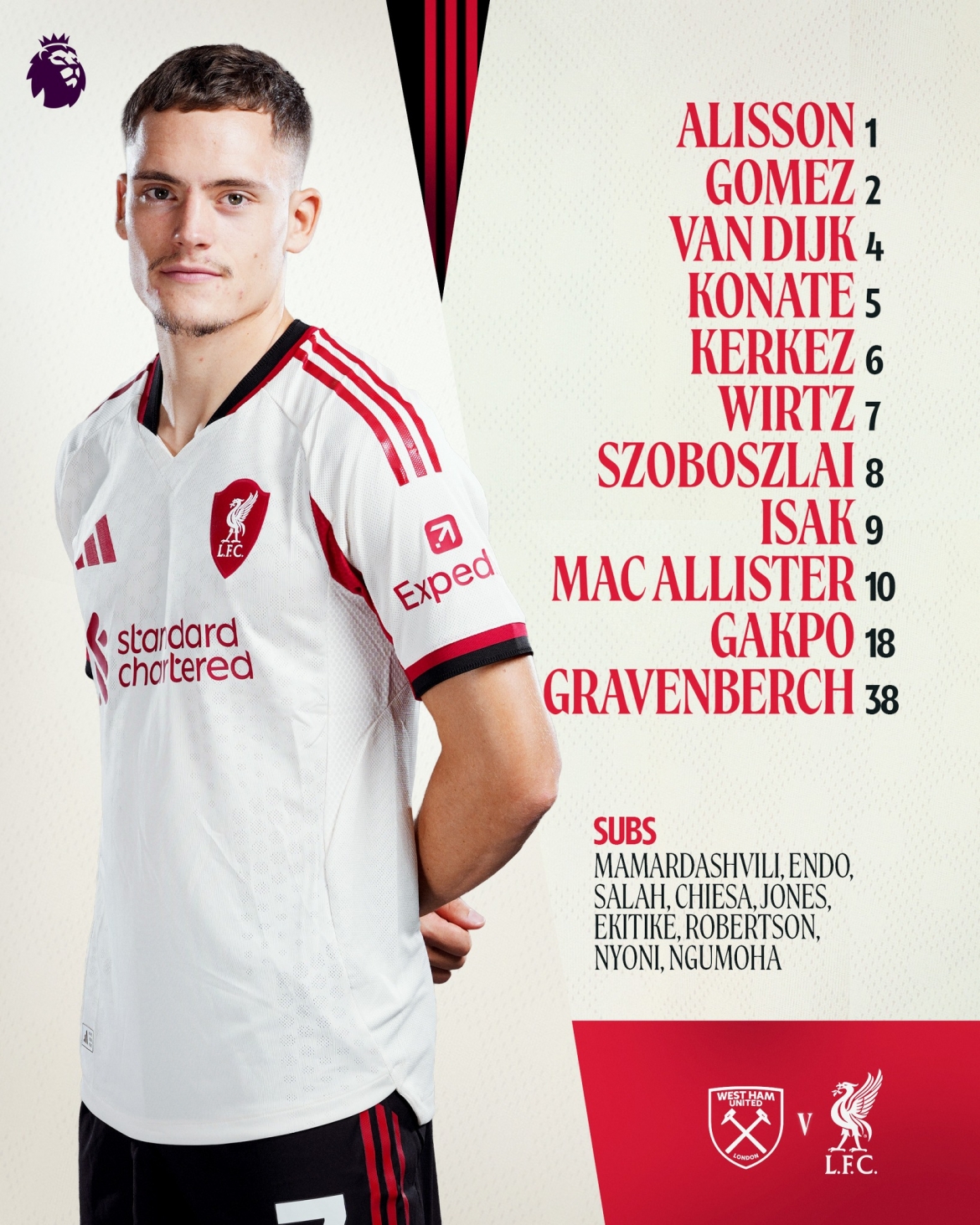 ket qua bong da hom nay 30 11 gakpo toa sang, liverpool thang nhe west ham hinh anh 7