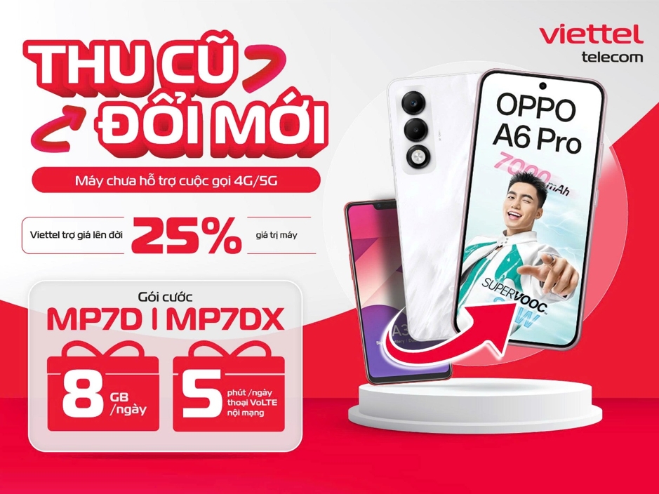 viettel tang toc pho cap 4g 5g truoc thoi diem tat song 2g tren toan quoc hinh anh 1