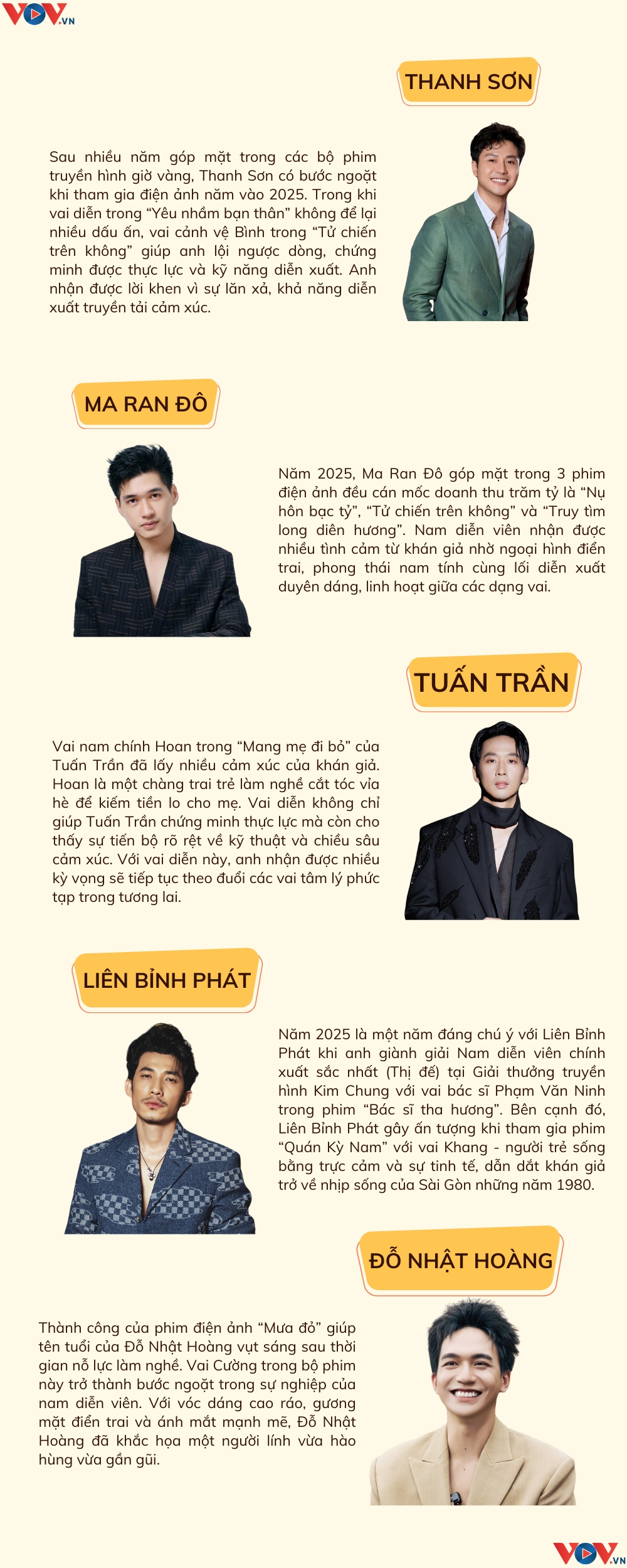 10 nam dien vien truyen hinh - dien anh viet an tuong nam 2025 hinh anh 2