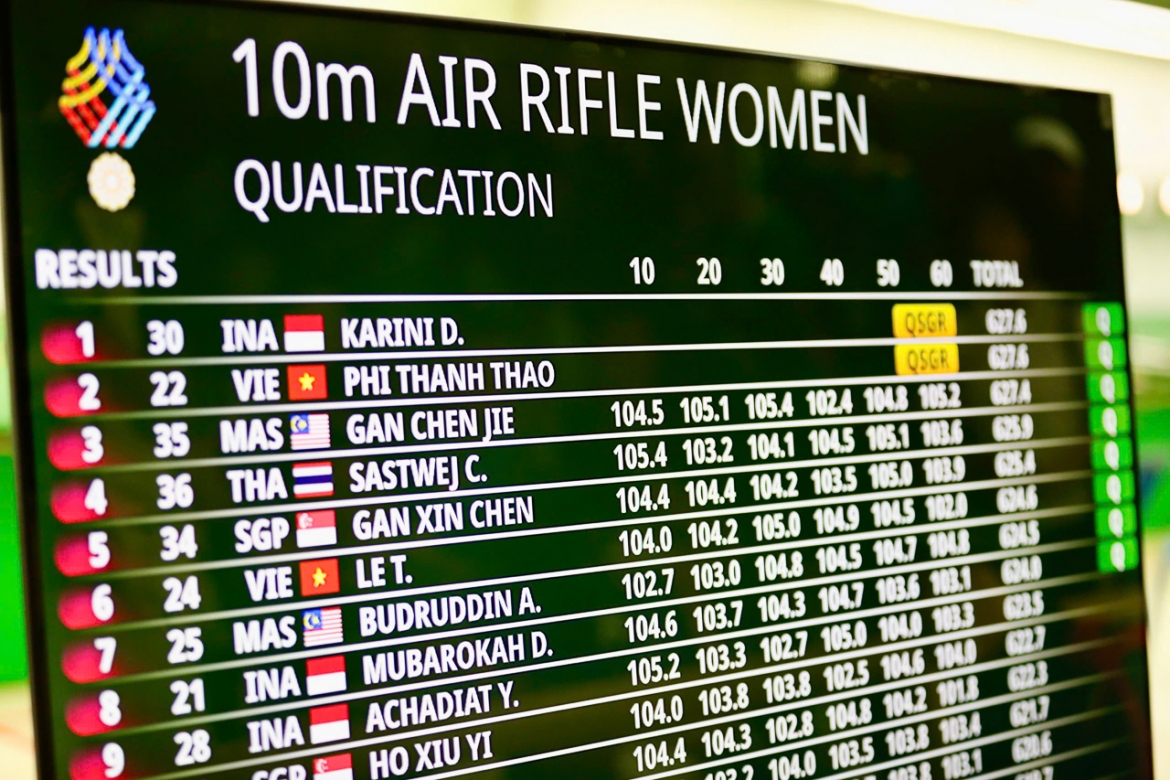 ket qua sea games 33 ngay 13 12 Dien kinh viet nam pha ky luc sea games hinh anh 22