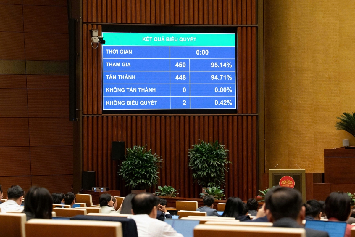 quốc hội thông qua luật dân số lao động nữ sinh con được nghỉ thai sản 7 tháng hình ảnh 2 quoc hoi thong qua luat dan so lao dong nu sinh con duoc nghi thai san 7 thang hinh anh 2