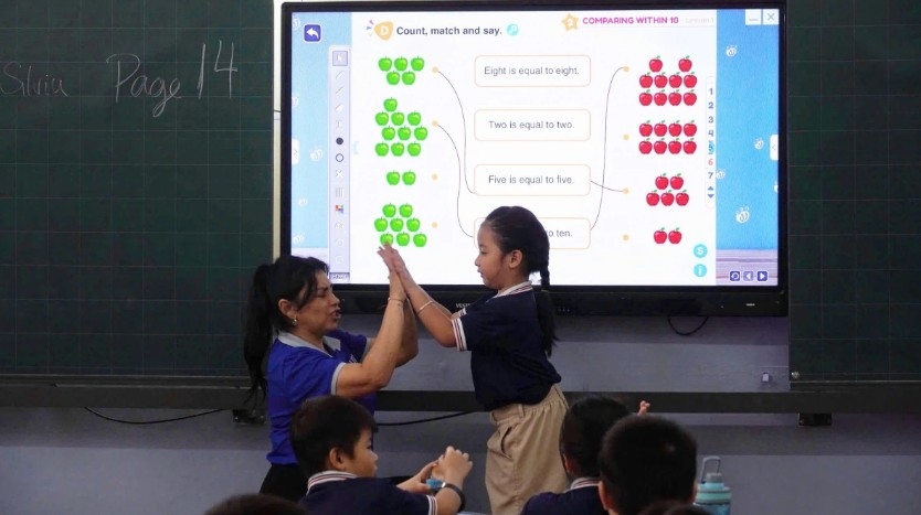 ho chi minh city plans english as second language in schools by 2027 picture 3