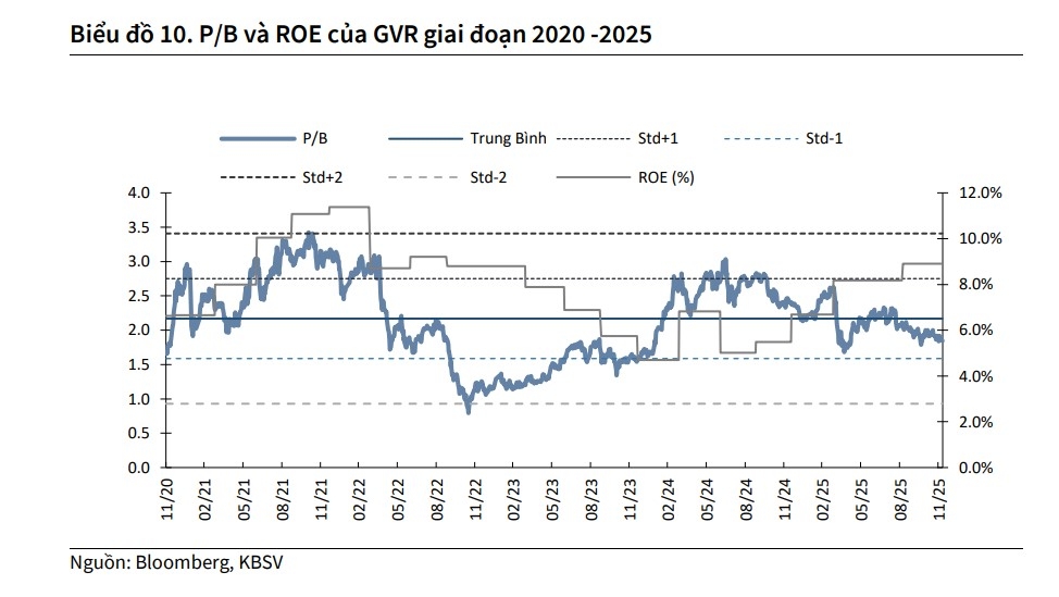 Một số cổ phiếu cần quan tâm ngày 16/12