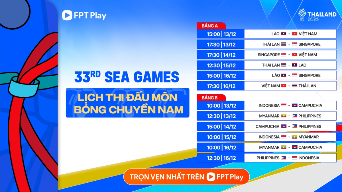 lich thi dau va truc tiep bong chuyen nam sea games 33 co hoi lon cho viet nam hinh anh 1
