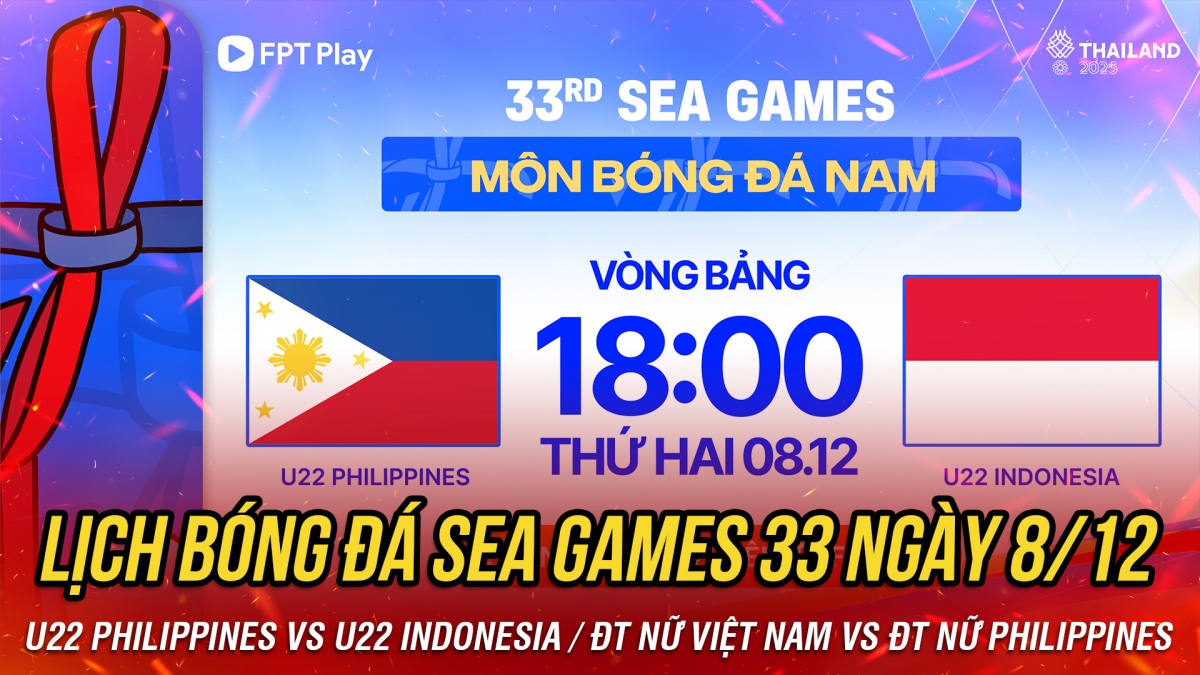 Lịch thi đấu và trực tiếp bóng đá SEA Games 33 hôm nay 8/12