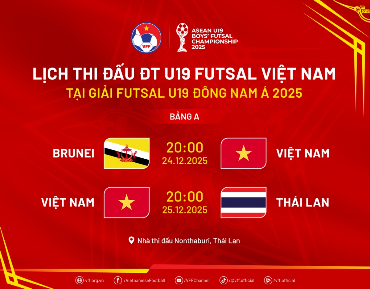 Lịch thi đấu của U19 Futsal Việt Nam tại giải U19 Futsal Đông Nam Á 2025.